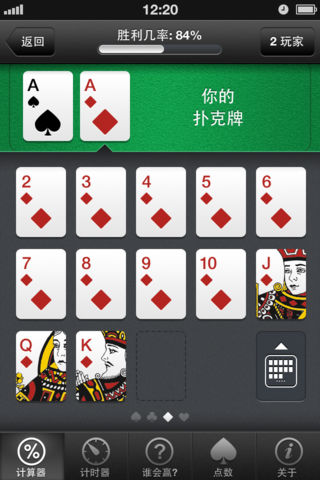 Poker Tools
