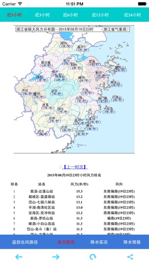 浙江台风发布