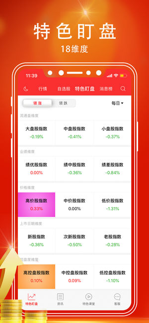 指南针股票