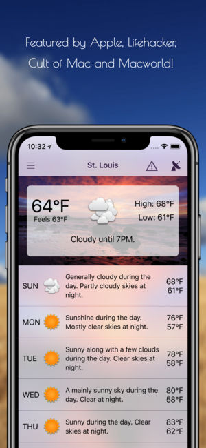 Forecast Bar