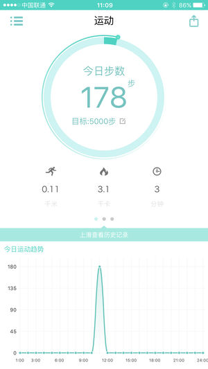 XWatch