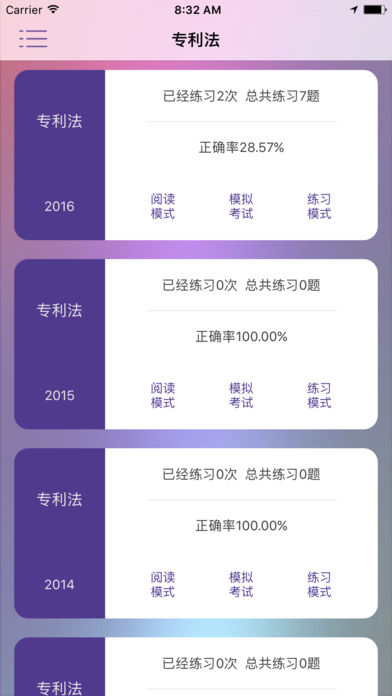 专利代理人考试题库 2017最新版