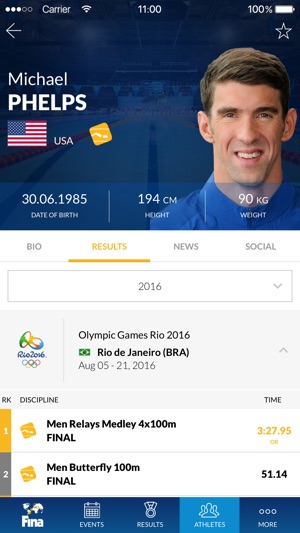 FINA