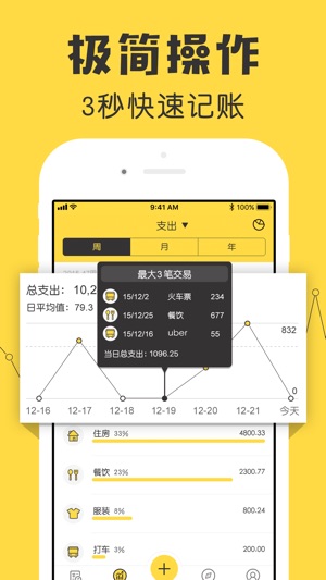 鲨鱼记账Pro-3秒钟快速记账助手