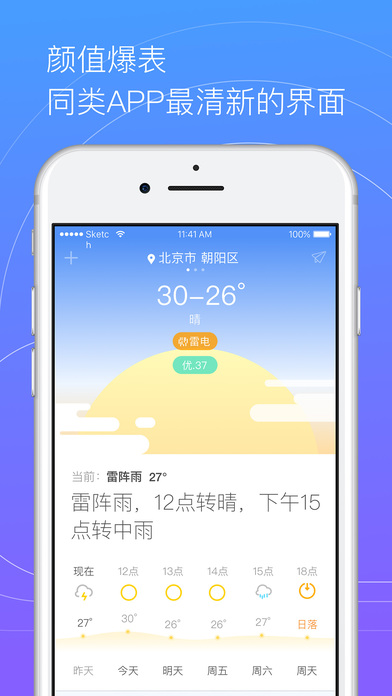 天气预报℃