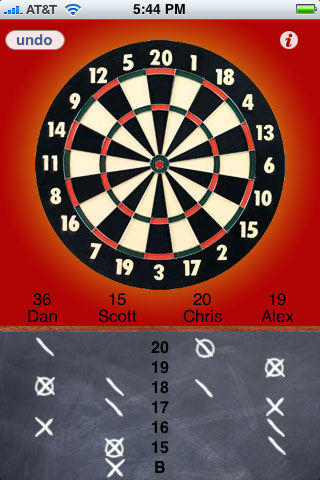 DartBort Scorer