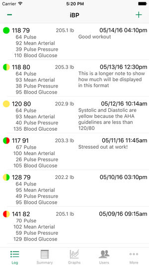 iBP Blood Pressure