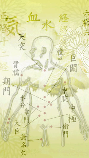 穴道
