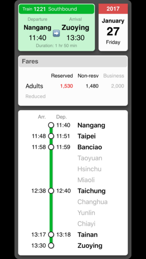 RailTaiwan