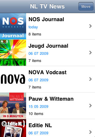 NLTV2