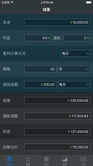 复利计算器