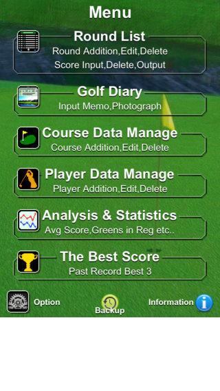 Best Score En