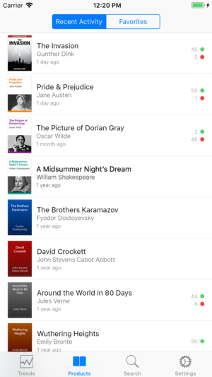 iTunes Connect