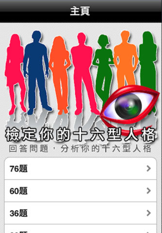16型人格測試