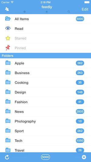 Sylfeed