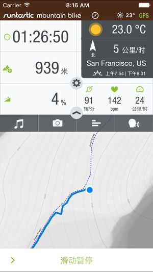 山地车骑行专业版 Runtastic Mountain Bike PRO