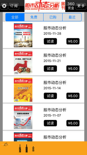 股市动态分析