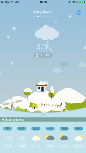 Weather+