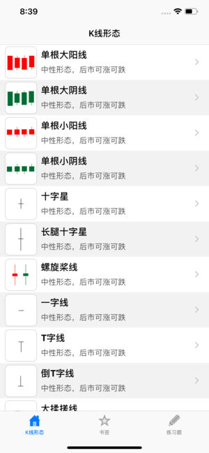 K线制胜