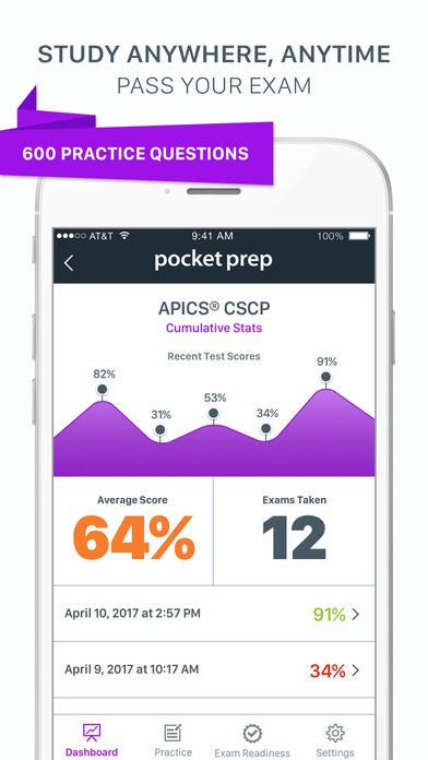 CSCP Exam Prep 2017 Edition