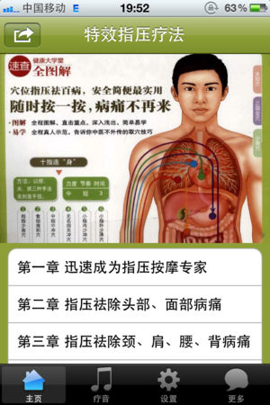 特效指压疗法