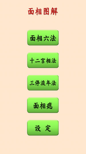 面相图解