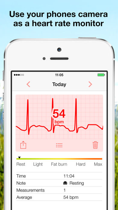 Sleep Cycle heart rate