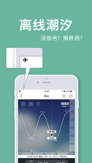 全球潮汐 - 天气预报，离线潮汐没信号也能用
