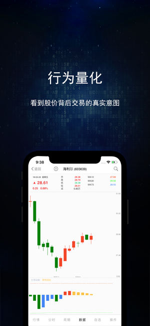 博尔量化交易