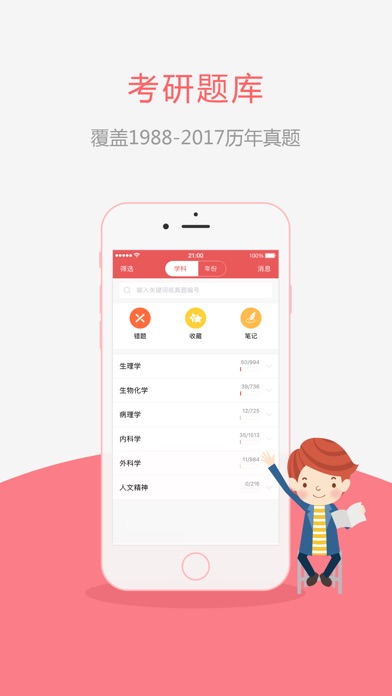 医学考研题库