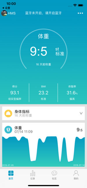 好身材 AIFit
