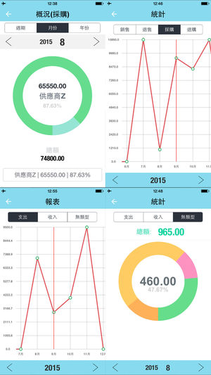 生意记账 DailySales - 进销存统计货物，微商记账本