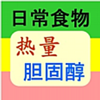 瘦身卡路里