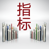 股票指标大全 首款指标与K线完美组合