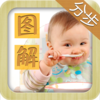 宝宝辅食大全图解 (细化到月份,步步有图,成功100%)