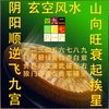 玄空风水罗盘